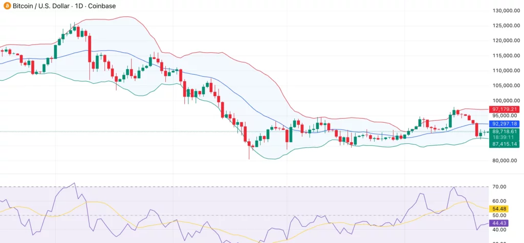 How will Bitcoin price react as Bank of Japan holds interest rate at 0.75%? - 2