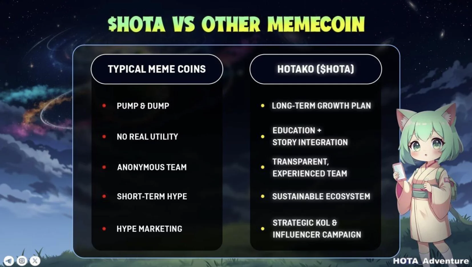 Hotako memecoin launches on Pump.fun on January 7 at 14:00 UTC - 4