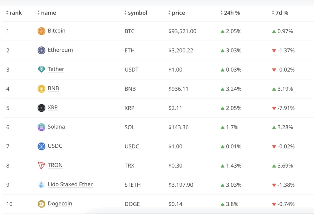 Here’s why Bitcoin and altcoins are going up today (Jan. 13) - 2