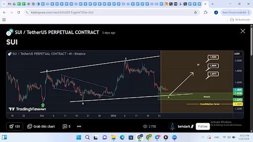 Solana killer Sui makes key privacy shift, investors rush to snap up remaining Remittix tokens - 1