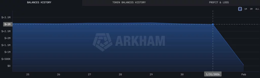 Wallet address associated with CrossCruve.