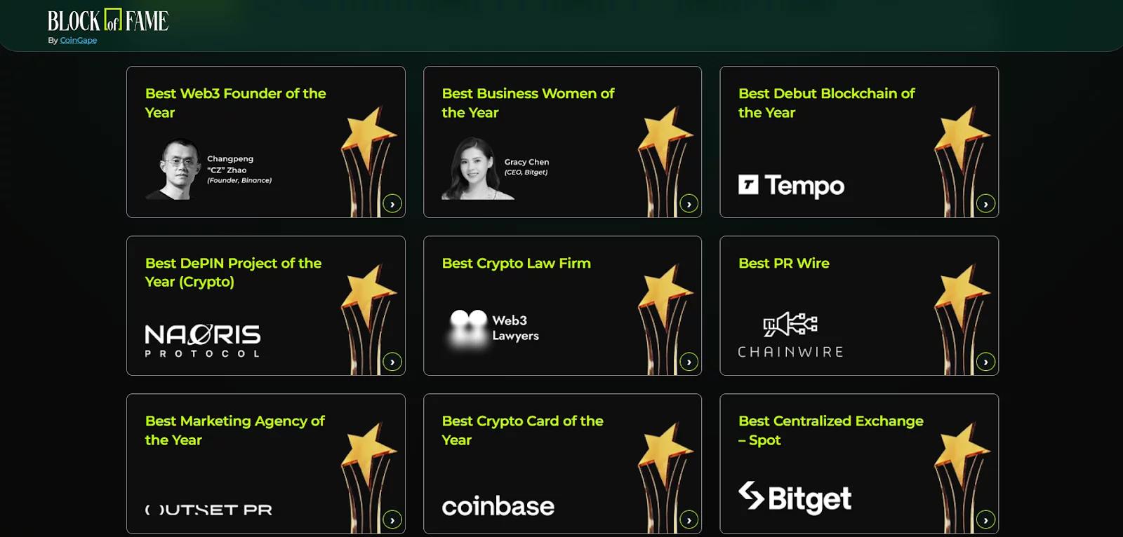 Outset PR named Best Marketing Agency of the Year at Crypto Impact Awards 2025 - 2