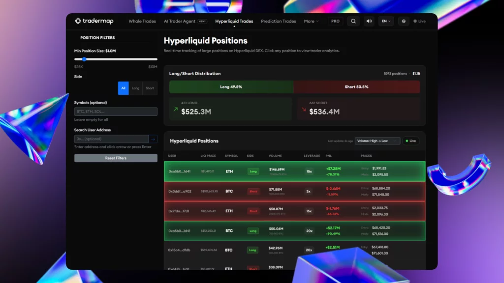 How to track crypto whales: A comprehensive guide to market intelligence - 3