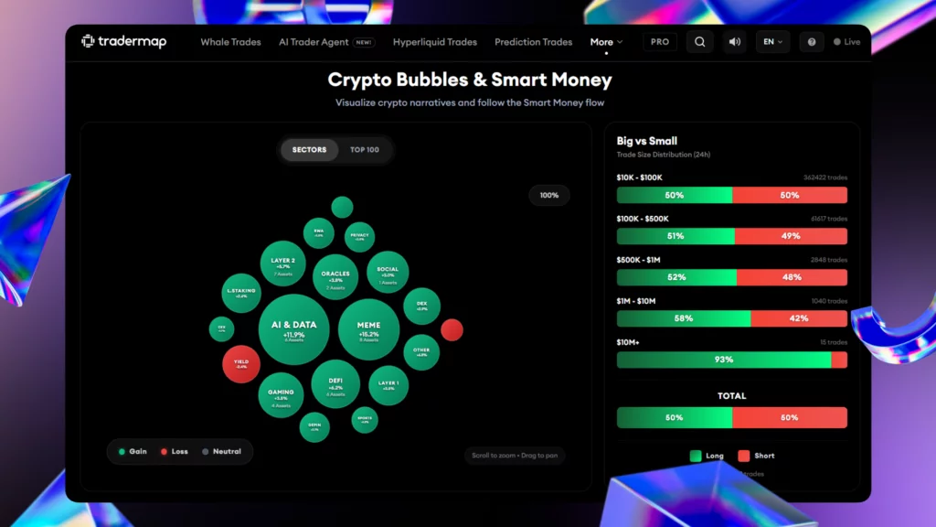 How to track crypto whales: A comprehensive guide to market intelligence - 4