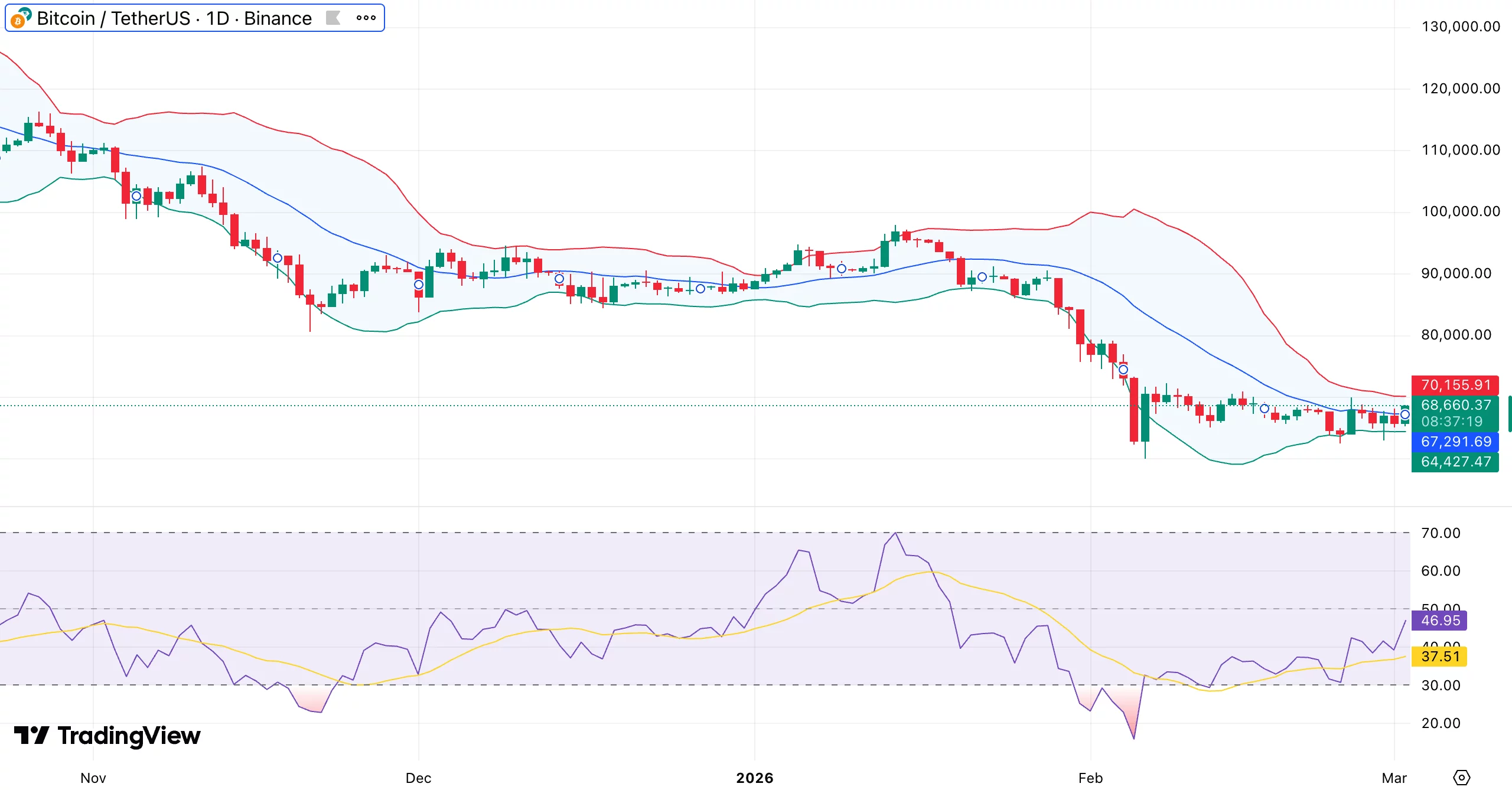 Bitcoin price outlook: Are short-term holders staying calm amid US-Iran tensions? - 1