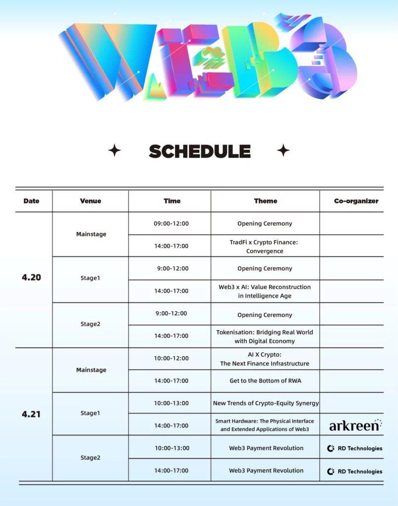 Web3 Festival unveils 2026 speaker lineup, featuring leaders from BlackRock, OKX, Solana, Sharplink and Ondo - 5