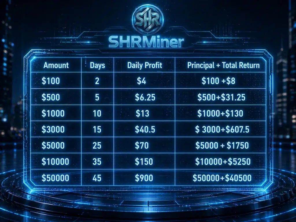 Leading cloud mining guide of 2026: Explore passive income opportunities through cryptocurrency mining without investment - 2