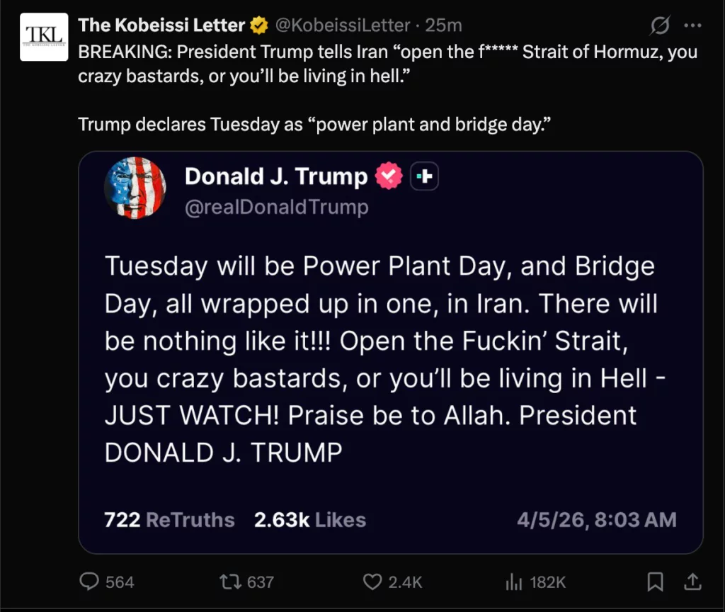 Source: The Kobeissi Letter/X