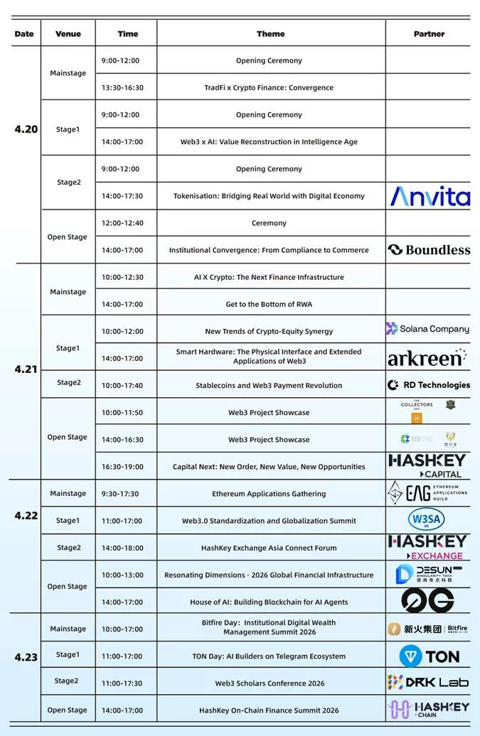 Hong Kong Web3 Festival unveils 2026 full schedule: 4 days of insight-driven forums with Vitalik, Yi He, Justin Sun, Lily Liu, and more - 3