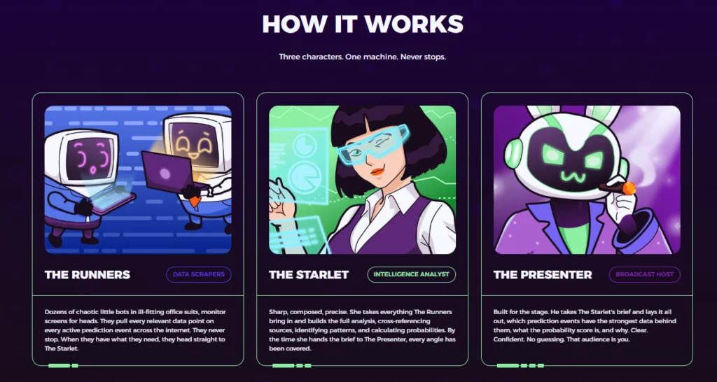 Next crypto to explode in 2026: The best crypto presales to get in before the crowd - 3