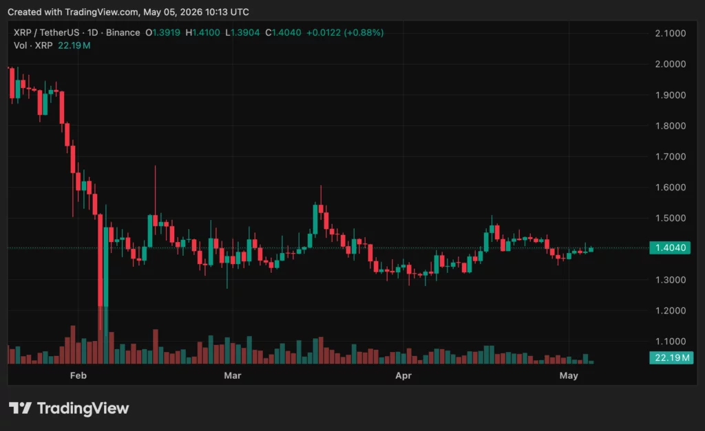 Source: crypto.news