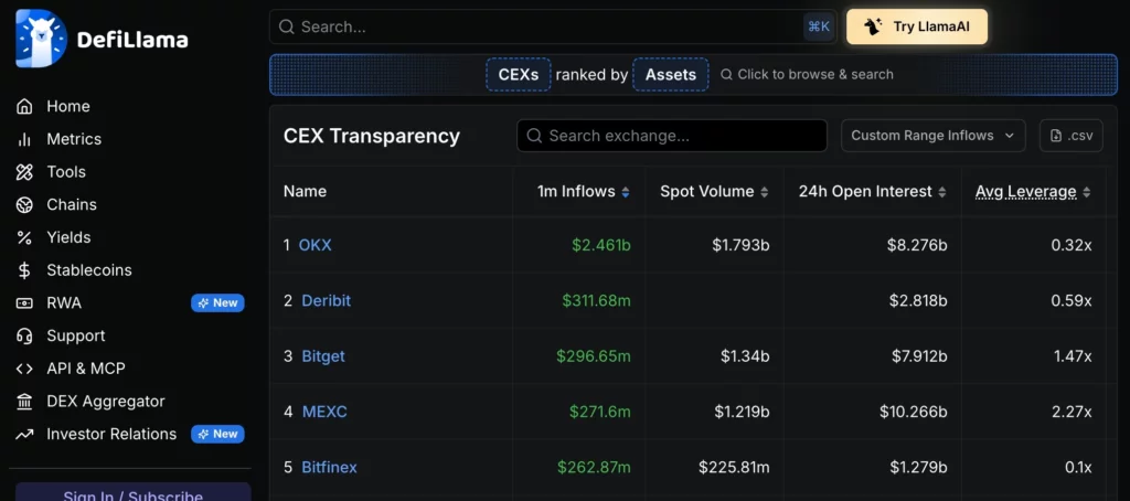 MEXC commits to $500m Guardian fund expansion, acquires 1,000 BTC to strengthen user protection - 5