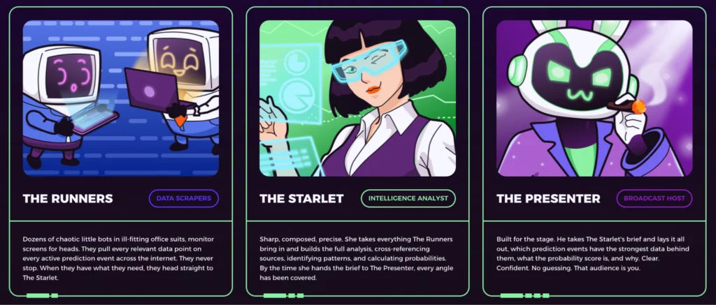 Poly Truth explained: The AI prediction market tool turning data into decisions - 4