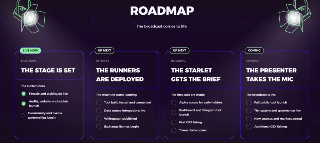 Poly Truth could be the leading AI crypto coin to watch in 2026 - 7