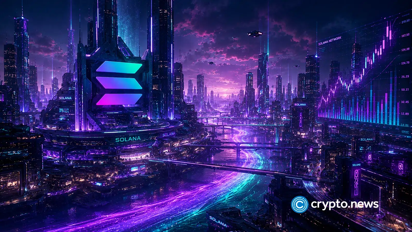 Solana price eyes breakout after tokenized stock boom fuels 18% rally