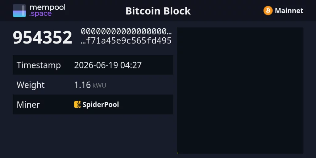  Mempool