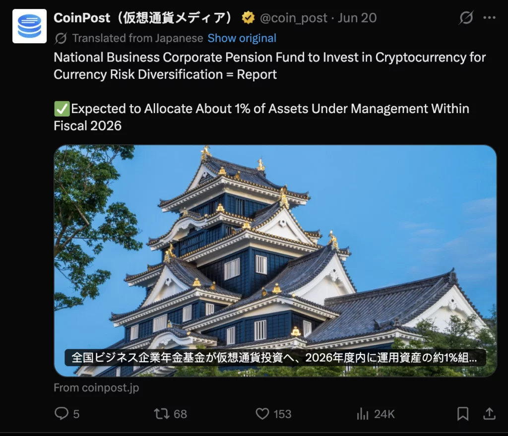 Source: CoinPost/X