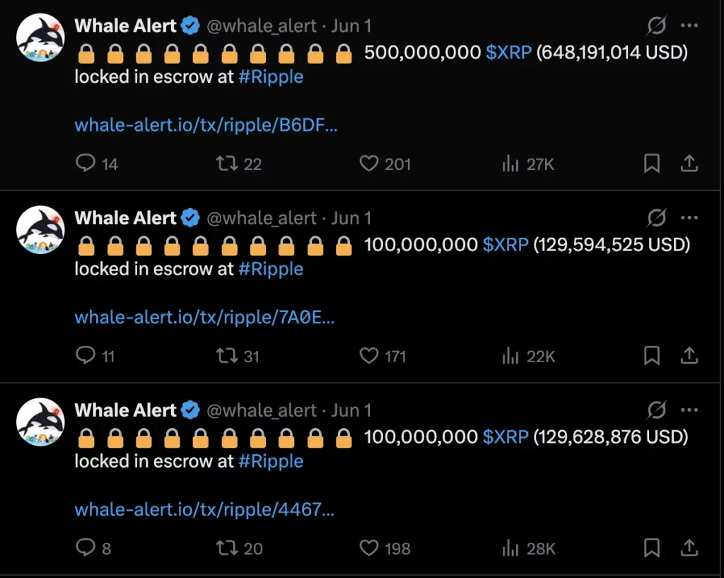 Source: Whale Alert