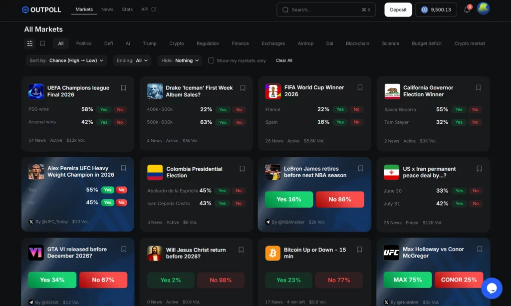 Outpoll brings take-profit, stop-loss, and limit orders to prediction markets - 5