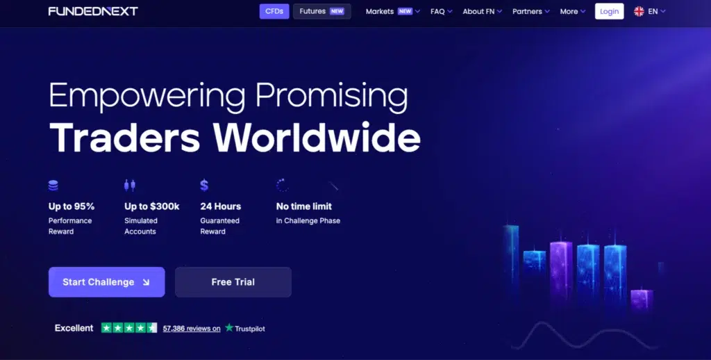 The leading prop trading firms: Multi-asset vs crypto-native compared - 10