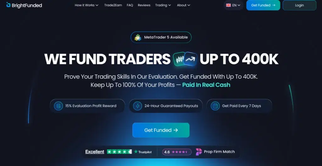 The leading prop trading firms: Multi-asset vs crypto-native compared - 8