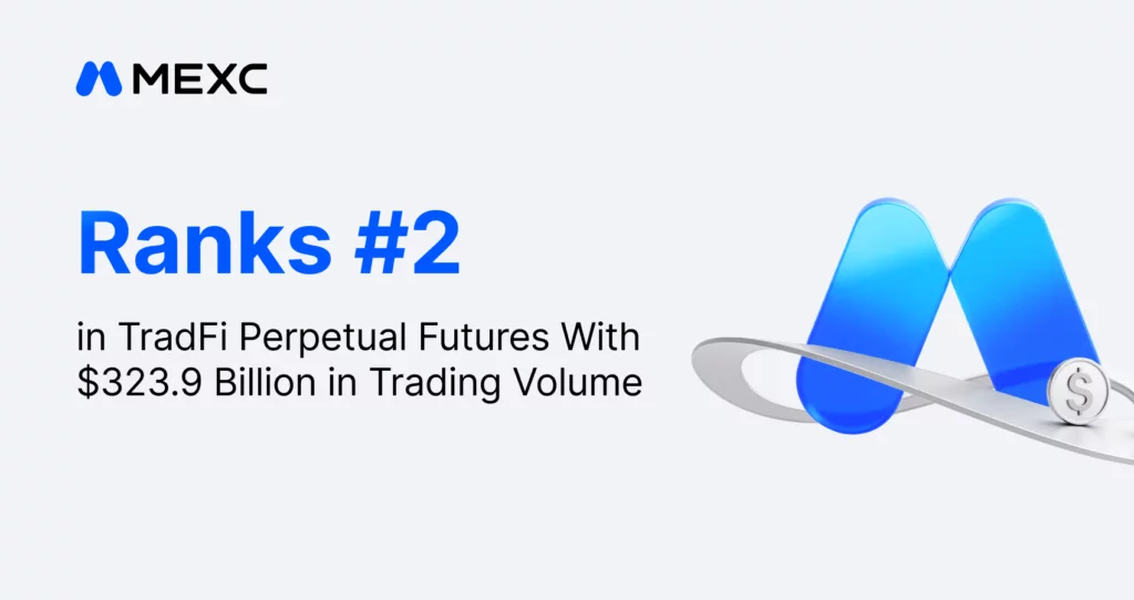 CoinGecko: MEXC ranks second in TradFi perpetual futures with $323.9 billion in trading volume - 3