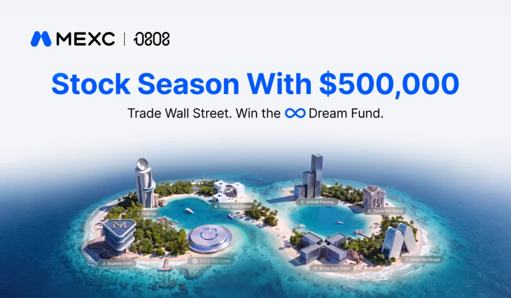 MEXC 0808 debuts as an annual brand event with Stock Season and a $500,000 prize pool - 3