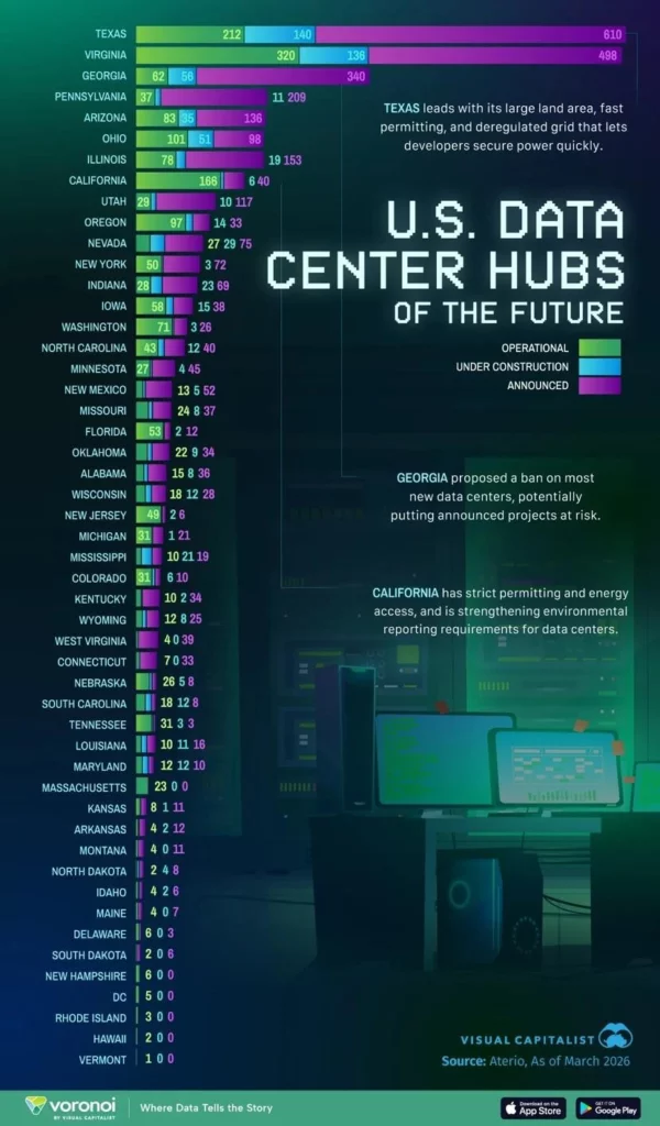 Celebrating lightkeepers, satellites & space solarized orbital data centers - 2