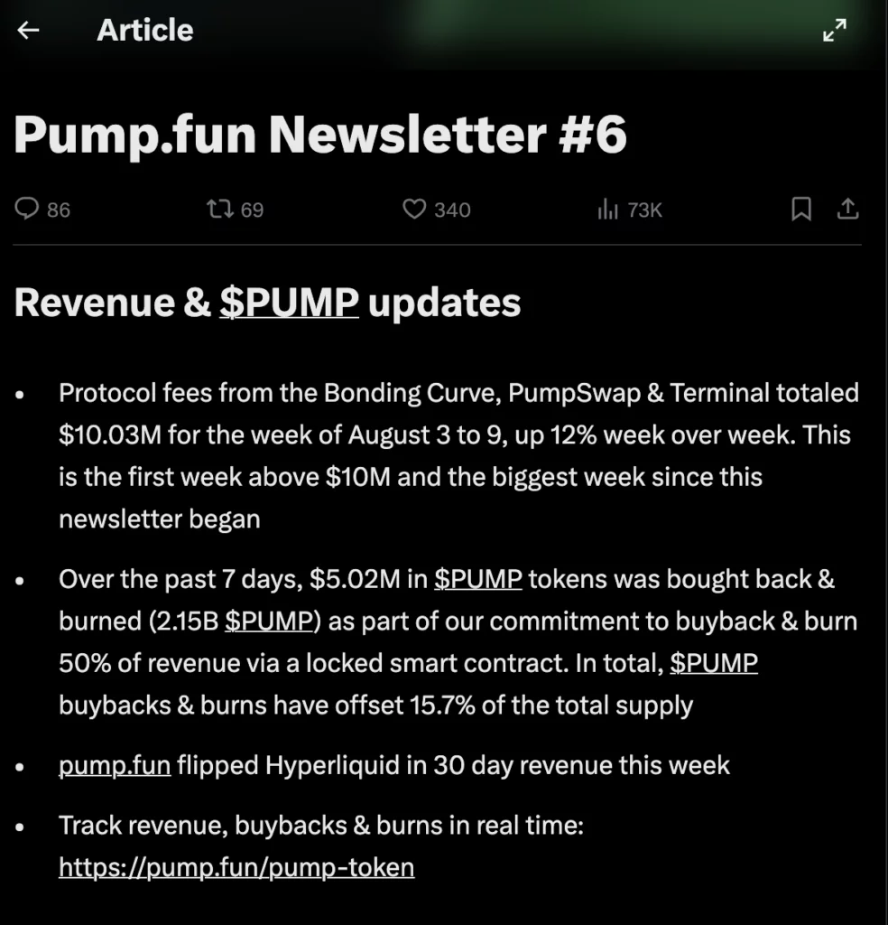 Pump.fun Newsletter, source: Sapijiju/X