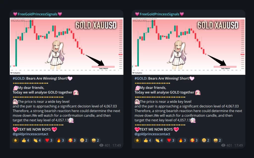 The leading Gold signals Telegram groups 2026: 8 groups ranked by real pip-log performance - 3