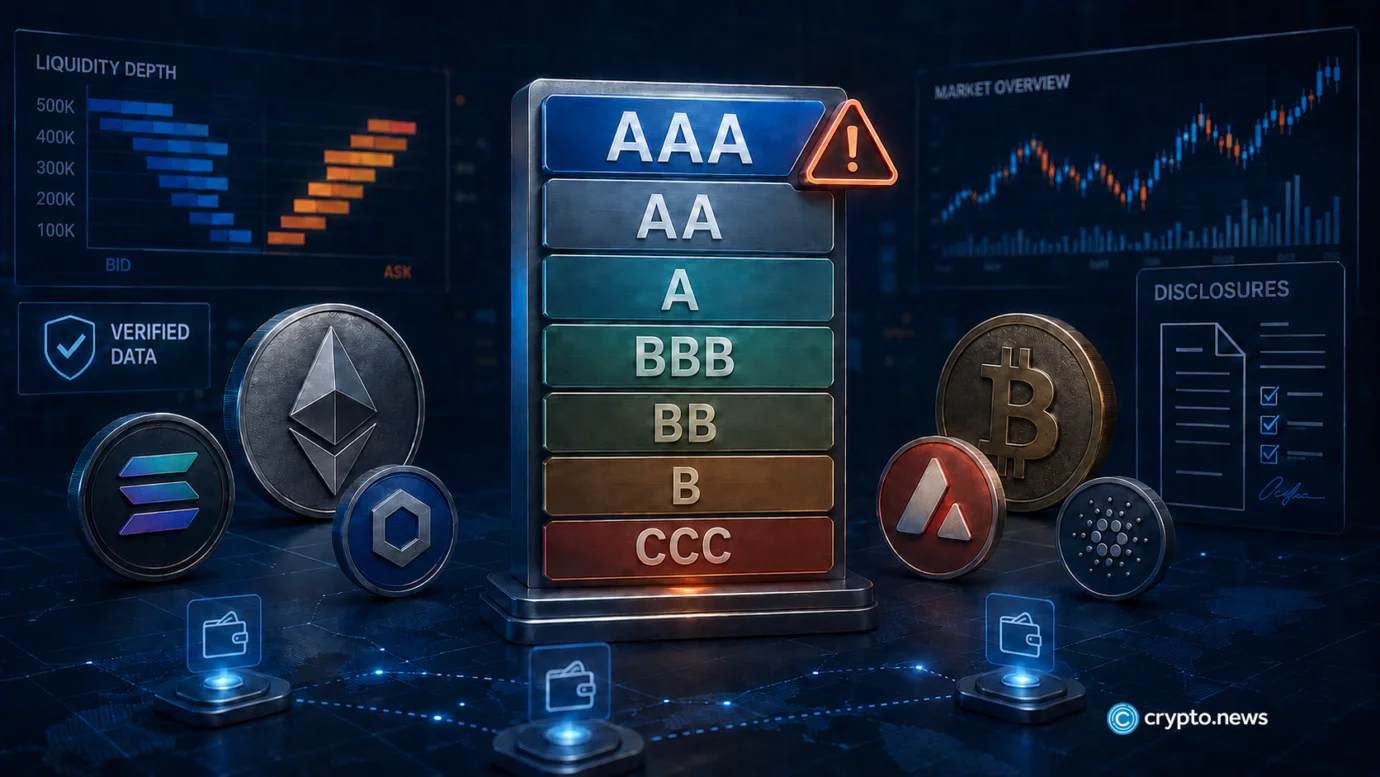 DefiLlama and Forgd introduce institutional token grades, but warn that AAA does not mean risk-free - 1