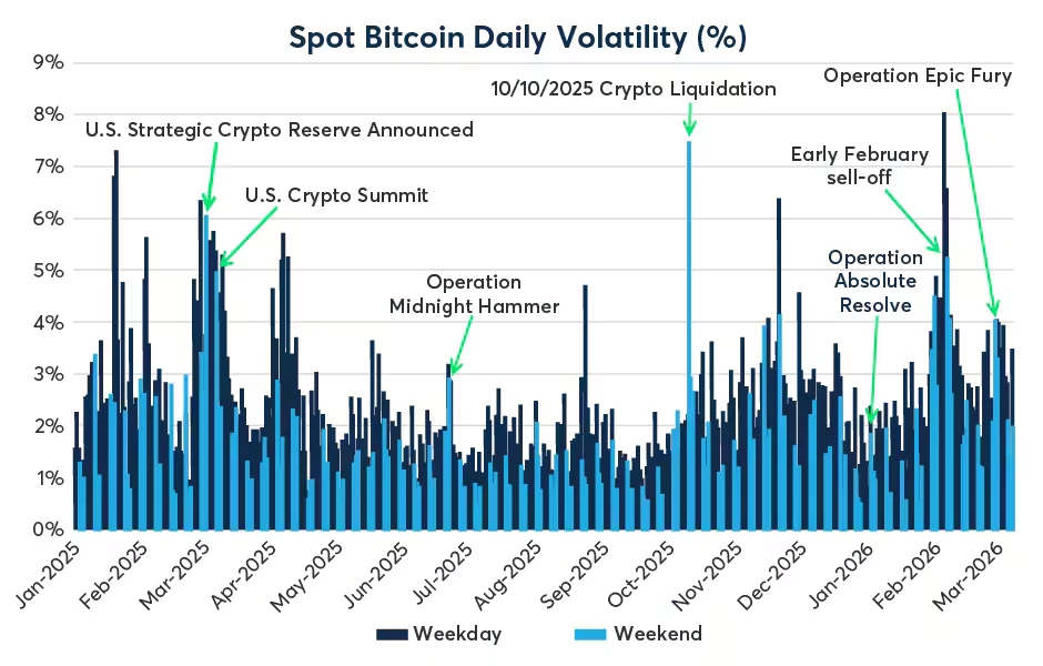 Why BingX strategy chief Kevin Lee says traders want 'The Whole Board' - 4
