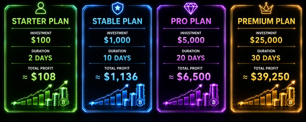 Inflows into US XRP spot ETFs continue, while XRP holders flock to FTMINING to earn $6,700 in daily passive income - 2