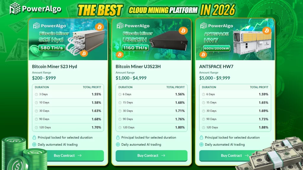 How to mine Bitcoin: A beginner’s guide to mining BTC-Top 4 cloud mining sites in 2026 - 6
