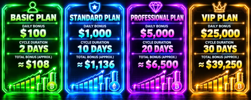 FTMining banner.