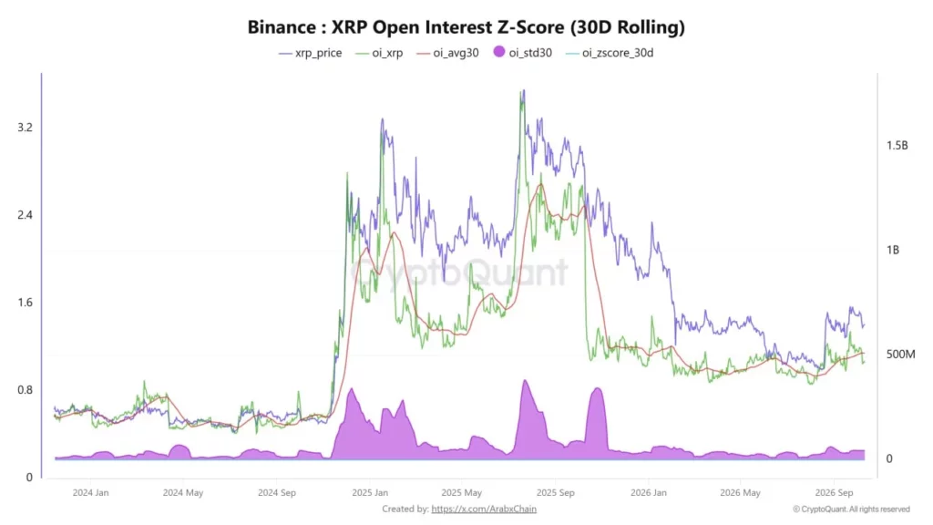 Source: CryptoQuant